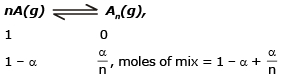 Law of Chemical Equilibrium & Equilibrium Constant | Chemistry Class 11 - NEET
