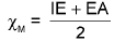 Important Periodic Table & Periodicity Formulas for JEE and NEET