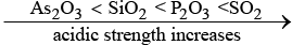 NCERT Exemplar: p-Block Elements (Group 15-18) | Chemistry for JEE Main & Advanced