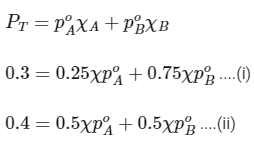 JEE Advanced Previous Year Questions (2018 - 2024): Solutions | Chemistry for JEE Main & Advanced