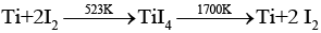 NCERT Exemplar: Isolation of Elements (Old NCERT) | Chemistry for JEE Main & Advanced