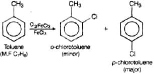NCERT Exemplar: Haloalkanes and Haloarenes | Chemistry for JEE Main & Advanced