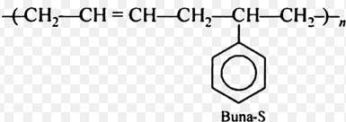 Short & Long Answer Questions: Polymers | Chemistry for JEE Main & Advanced