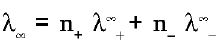 Important Electrochemistry Formulas for JEE and NEET
