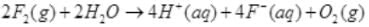 NCERT Exemplar: Hydrogen (Old NCERT) | Chemistry for Grade 11