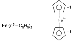 Important Coordination Compounds Formulas for JEE and NEET