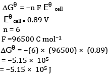 Chemistry: Sample Question Paper- 1, Class 12 | Sample Papers for Class 12 Medical and Non-Medical