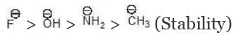 Carbocation & Carbanions - JEE