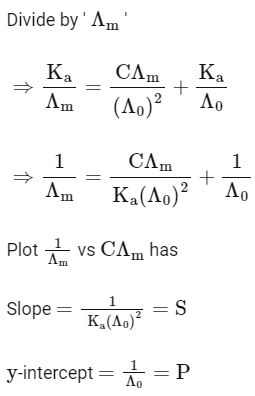 JEE Advanced Previous Year Questions (2018 - 2024): Electrochemistry | Chemistry for JEE Main & Advanced