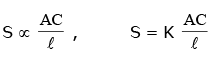 Solved Examples: Electrochemistry | Physical Chemistry for NEET