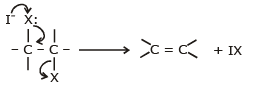 Alkenes: Nomenclature, Properties & Preparation | Chemistry Class 11 - NEET