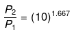 Adiabatic Expansion: Reversible & Irreversible | Physical Chemistry for NEET