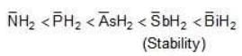 Carbocation & Carbanions - JEE