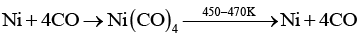 NCERT Exemplar: Isolation of Elements (Old NCERT) | Chemistry for JEE Main & Advanced