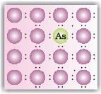 NCERT Exemplar: Solid State (Old NCERT) | Chemistry for Grade 12