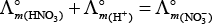 NCERT Exemplar: Electrochemistry | Chemistry Class 12 - NEET