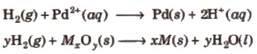 Dihydrogen: Structure, Properties, Preparation & Uses | Chemistry for JEE Main & Advanced