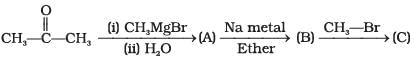 NCERT Exemplar: Aldehydes, Ketones & Carboxylic Acids | Chemistry Class 12 - NEET