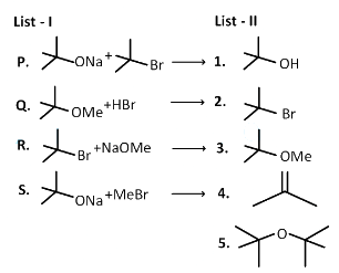 JEE Advanced Previous Year Questions (2018 - 2024): Alcohols, Phenols and Ethers | Chemistry for JEE Main & Advanced