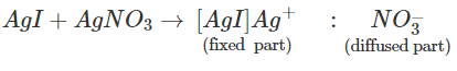 Short & Long Answer Questions: Surface Chemistry - 2 | Physical Chemistry for NEET