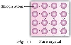NCERT Exemplar: Solid State (Old NCERT) | Chemistry for Grade 12