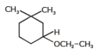 Ethers: Preparation, Properties & Reactions | Chemistry Class 12 - NEET