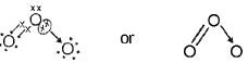 Important Chemical Bonding Formulas for JEE and NEET