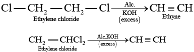 NCERT Exemplar: Haloalkanes and Haloarenes | Chemistry for JEE Main & Advanced
