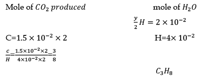 Solved Examples: Some Basic Concepts of Chemistry- 2 | Physical Chemistry for NEET