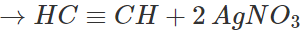 Short & Long Answer Questions: Hydrocarbons | Organic Chemistry for NEET