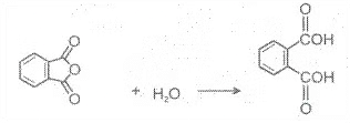 Carboxylic Acids and its Derivatives: Nomenclature & Preparation | Chemistry for JEE Main & Advanced