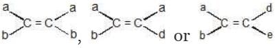 Geometrical Isomerism - JEE