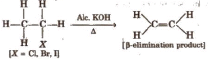 Methods of Preparation of Alkenes - JEE