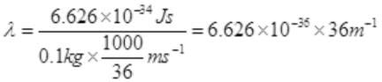 NCERT Exemplar: Structure of Atom | Chemistry Class 11 - NEET