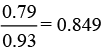 NCERT Exemplar: Solid State- 2 | Additional Study Material for JEE