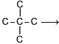 Structural Isomerism | Chemistry Class 11 - NEET