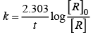 NCERT Exemplar: Chemical Kinetics | Chemistry Class 12 - NEET