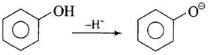 NCERT Exemplar: Aldehydes, Ketones & Carboxylic Acids | Chemistry Class 12 - NEET