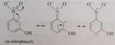 Acidity and Basicity - Class 11