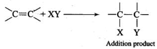 NCERT Exemplar - Hydrocarbons - 2 | Additional Study Material for JEE