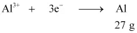 NCERT Solutions Class 12 Chemistry Chapter 2 - Electrochemistry