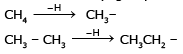 Structural Isomerism | Chemistry Class 11 - NEET