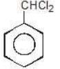 Acidity and Basicity - Class 11