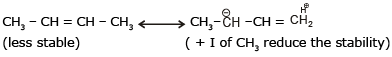 Enthalpy, Heat Capacities & Thermochemistry | Chemistry Class 11 - NEET