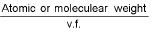 Important Physical Chemistry Formulas for JEE and NEET