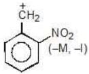 Carbocation & Carbanions - JEE