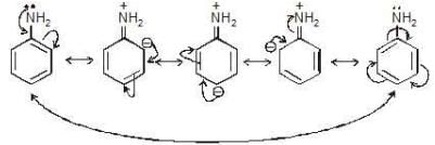 Inductive and Mesomeric Effect - Class 11
