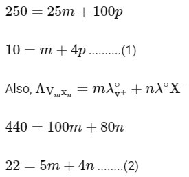 JEE Advanced Previous Year Questions (2018 - 2024): Electrochemistry | Chemistry for JEE Main & Advanced
