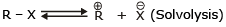 Chemical Reaction: Nucleophilic Substitution Reactions | Chemistry for JEE Main & Advanced