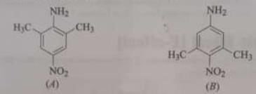 Acidity and Basicity - Class 11